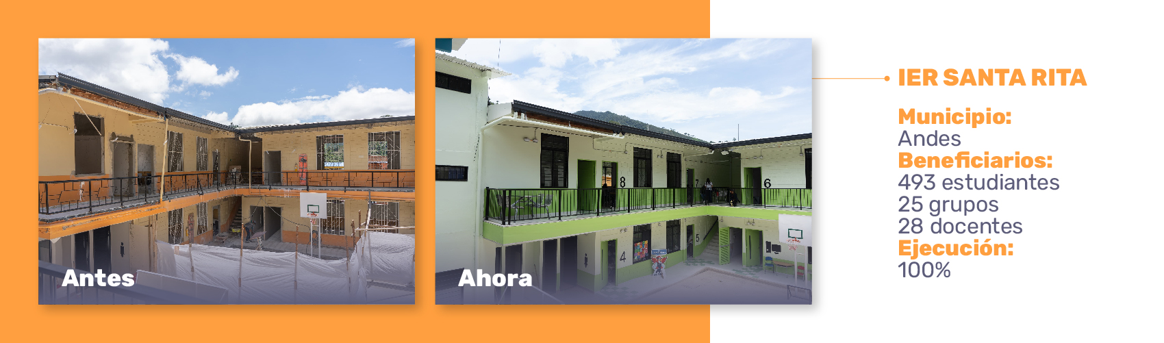 Diseño banners antes y después micrositio hábitat-05