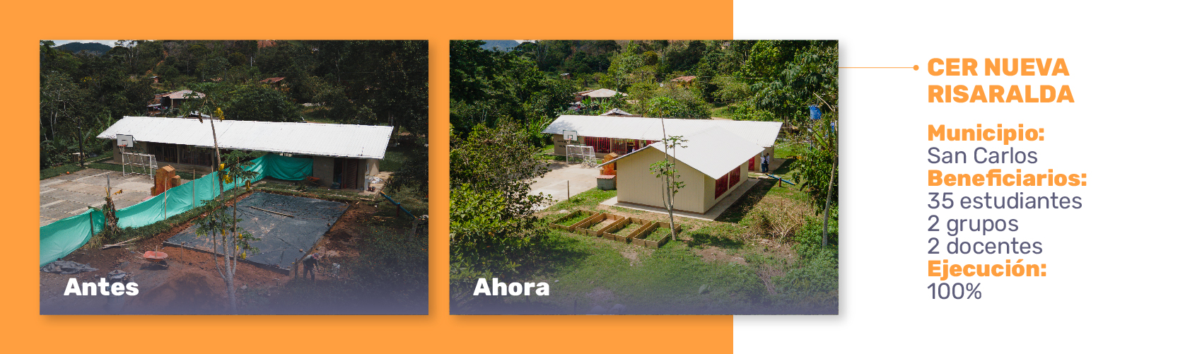 Diseño banners antes y después micrositio hábitat-30